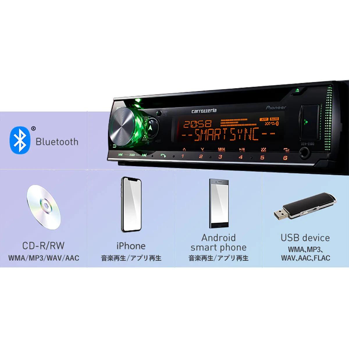 carrozzeria カロッツェリア パイオニア DEH-5500 CD／Bluetooth／USB